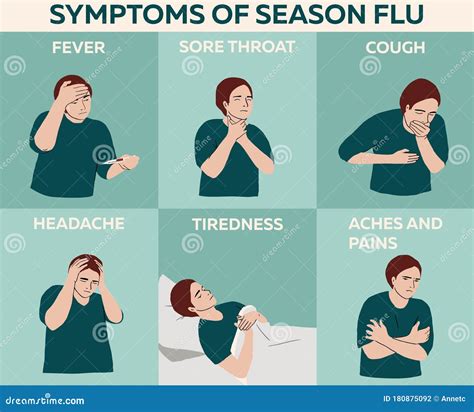 Season Flu Symptoms, Healthcare And Medicine Infographic: Cough, Fever ...