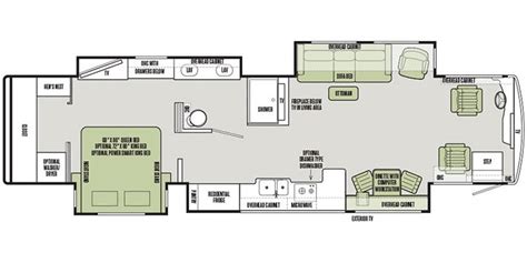 2019 Tiffin Allegro Bus Specs & Floorplans