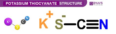 KSCN - Potassium Thiocyanate Structure, Molecular Mass, Properties and Uses