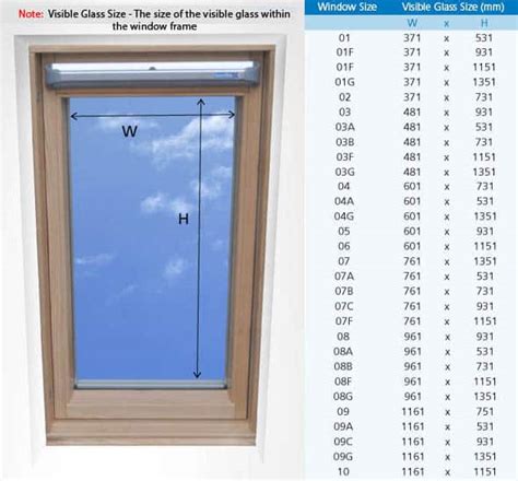 Blind Measuring Guide – Cheapest Blinds UK Ltd