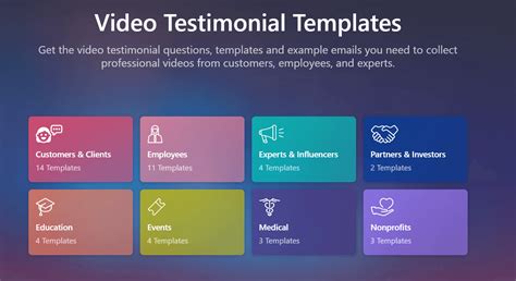 How to Use Customer Testimonial Video Templates to Create Your Own ...