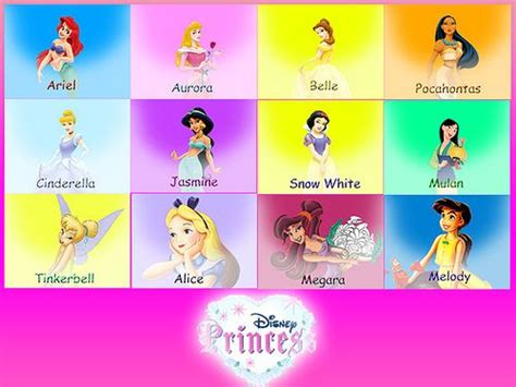 Disney Princesses | Disney princess images, Disney princess names ...