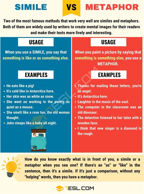 What is a Metaphor — Definition and Examples in Lit. & Film