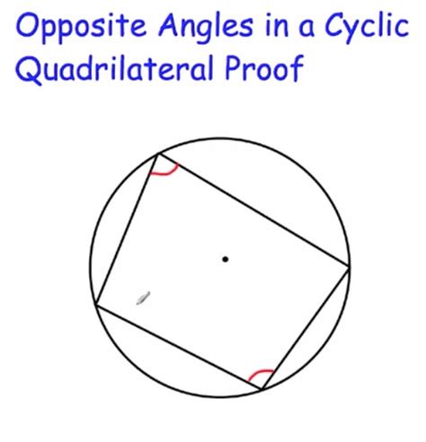 Cyclic Quadrilateral – Proof Video – Corbettmaths