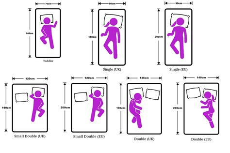 What Size Bed Is Right For My Child Cuckooland