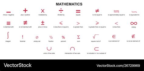 Latex math symbols mathematical symbols Royalty Free Vector