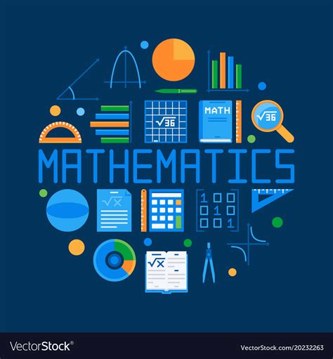 Pure Mathematics (Upper Sixth)