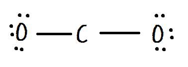 Formal Charge - The Way of Chemistry