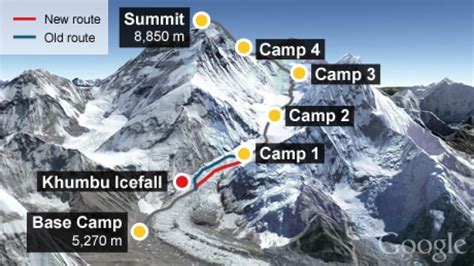 New Mount Everest route not considerably safer, says veteran climber ...