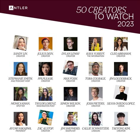 50 Creators to Watch in 2023 | Antler