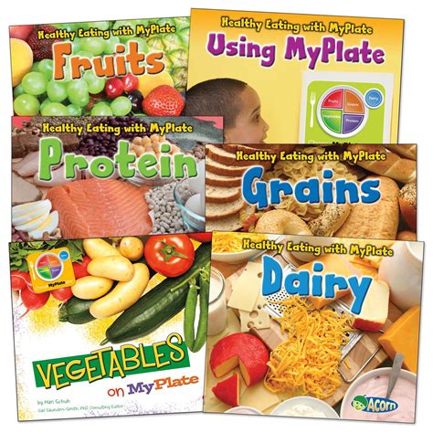 Healthy Eating with Myplate - Walmart.com - Walmart.com