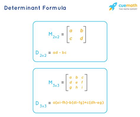 Determinant Formula - What is Determinant Formula? Examples