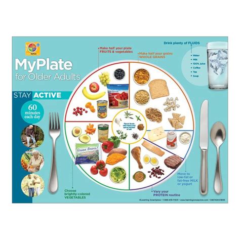 The MyPlate for Older Adults Handouts feature a unique icon that ...