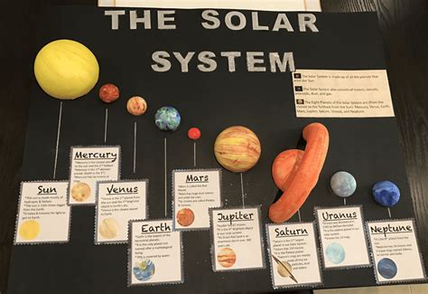 How To Make A 3d Solar System Model For Kids