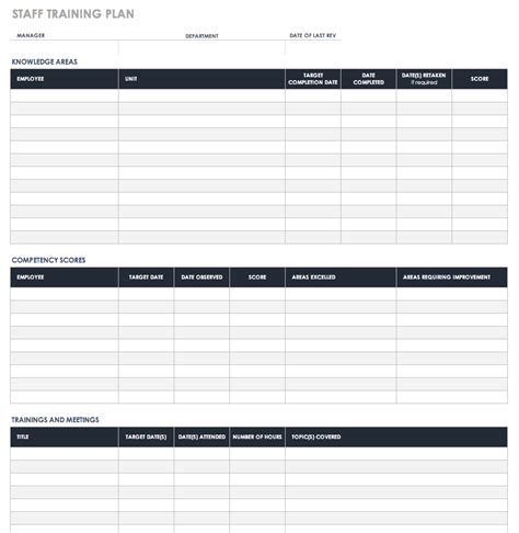 Free Training Plan Templates for Business Use | Smartsheet