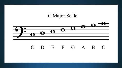 Bass Clef Scale Chart