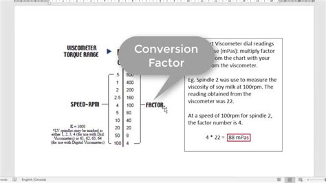 Brookfield Viscosity Spindle Conversion Chart