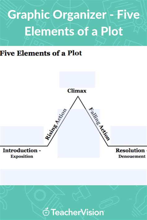 plot graphic organizer printable