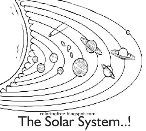 Solar System Diagram Solar System Diagram Solar System Coloring ...