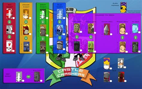 Flow Chart - Characters | Castle crashers, Castle, Playable character