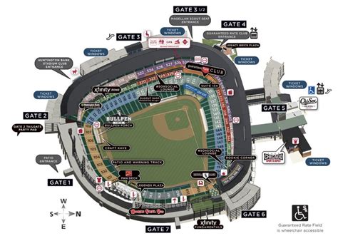 Guaranteed Rate Field: The ultimate guide to the home of the White Sox ...