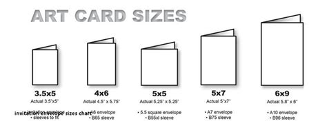 Invitation Envelope Sizes Chart Standard Size Greeting Card Standard ...