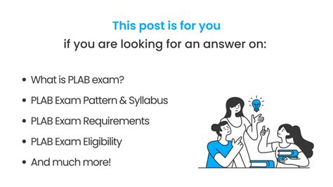 Plab Exam Pattern, Syllabus, Eligibility, Dates, Fees | iDreamCareer