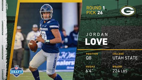 2020 NFL Draft: QB Jordan Love, Utah State, Round 1, Pick 26