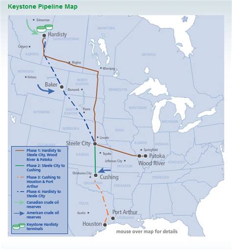 Keystone XL Pipeline | StateImpact Texas