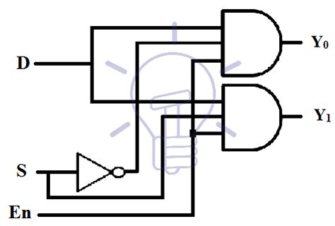 Schematic of 1 to 2 Demultiplexer using logic gates | Electronic ...