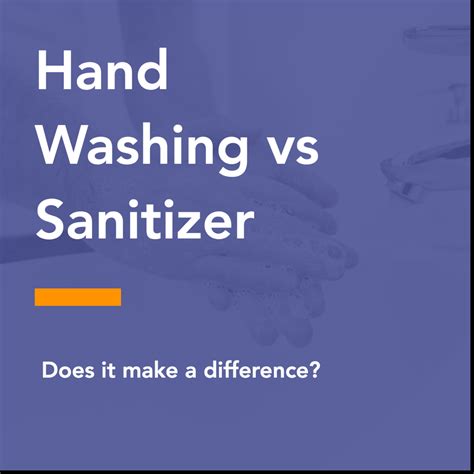 Hand Washing vs Hand Sanitizer | Visualized Science