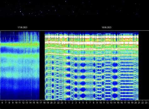 My take on the strange Schumann resonance spectrograph from the TOMSK ...