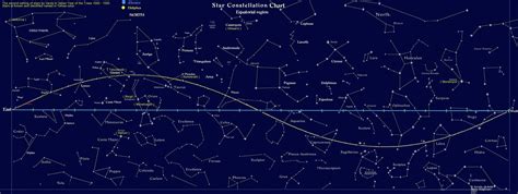 Zodiac Star Constellation Map