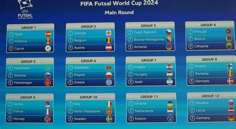 Fifa Finals 2024 Scheduler - aurie shaylyn