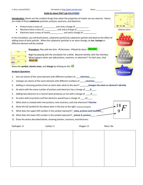 Phet Build An Atom Worksheet - Onlineworksheet.my.id