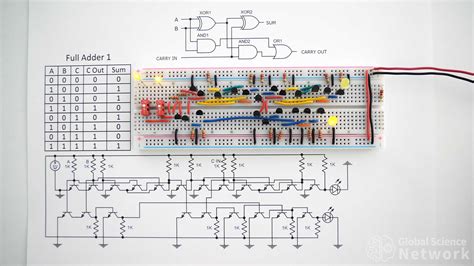 Full Adder Circuit