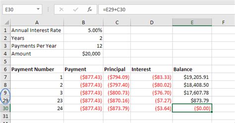 Mortgage Amortization Schedule Excel Template