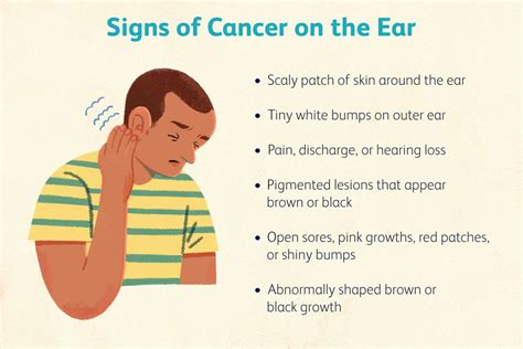 Ear Skin Cancer Signs