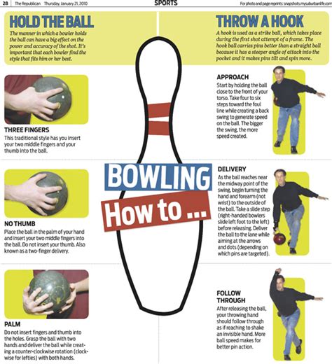 Bowling Tips & Tricks on Behance