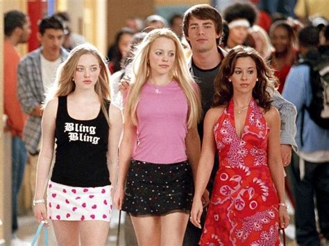 Ranking Of Regina George's Outfits From Mean Girls