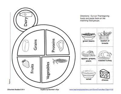 Classroom Freebies: Free Food Group Plate Printable | Group meals, Food ...