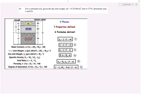 Solved: For A Saturated Soil, Given The Dry Unit Weight, G... | Chegg.com