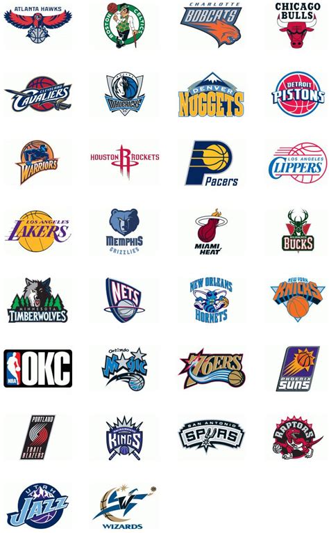 NBA.com | Logo basketball, Nba basketball teams, Team logo design