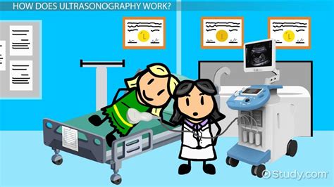 Ultrasonography History, Uses & Mechanism - Lesson | Study.com