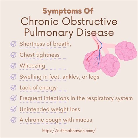 What is Chronic Obstructive Pulmonary Disease(COPD)? Asthma Bhawan