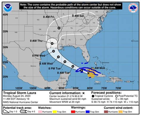 Gulf storms: The latest on Marco and Laura’s impact on Houston