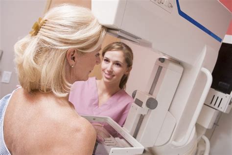 6 Places to Get Free or Low-Cost Mammograms (Without Insurance)