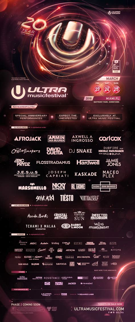 ULTRA Music Festival's Twentieth Anniversary – Ultra South Africa 1 ...