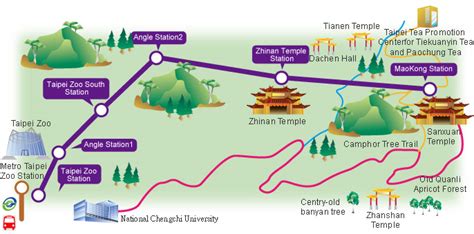 Maokong Gondola-Route Map & Traffic Information