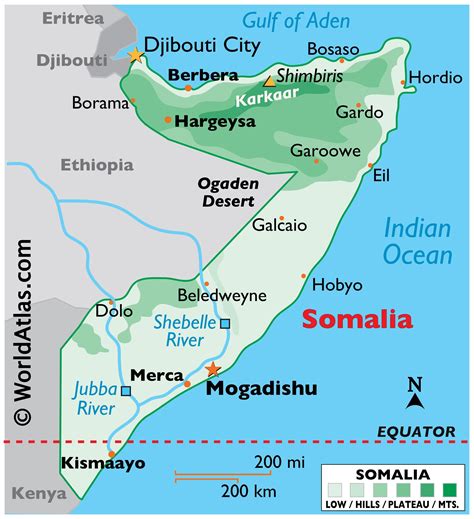 Geography of Somalia, Landforms - World Atlas